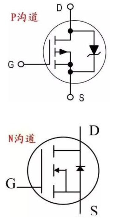 场效应管测量方法