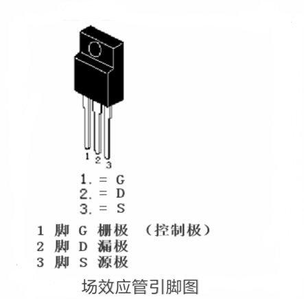 场效应管测量方法