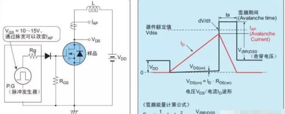 AOSMOS管