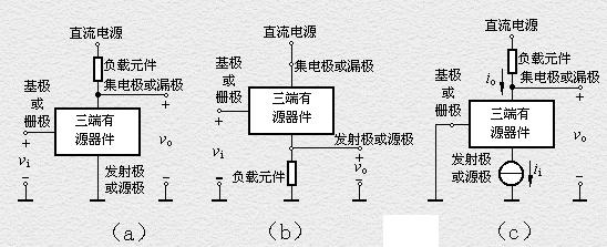 AOS场效应管与BJT放大电路的比较