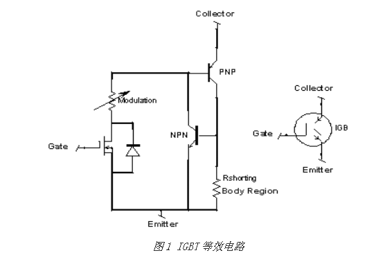 AOSMOS管与IGBT详细的区别