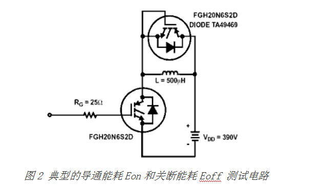 AOSMOS管与IGBT详细的区别