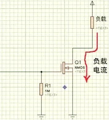 开关MOS管发热的原因