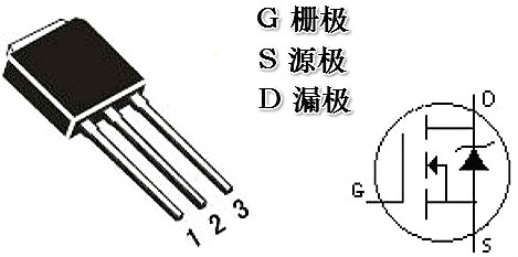 AOSMOS管三个极