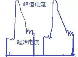 场效应管发热的原因以及解决办法