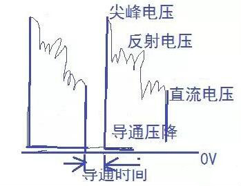 场效应管发热的原因以及解决办法