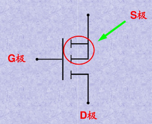 AOSMOS管的基本认识