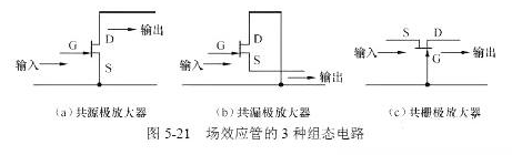 AOS效应管放大电路的直流偏置电路